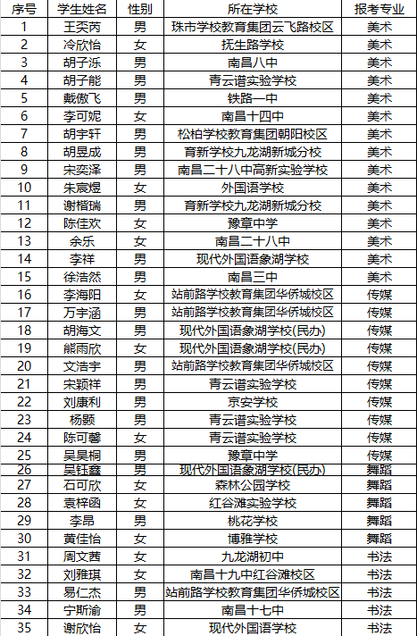 1723165980257200.png image.png