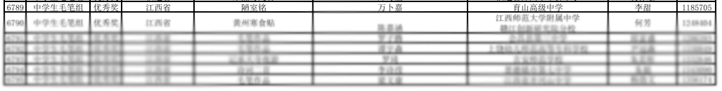 正在上傳... 正在上傳...